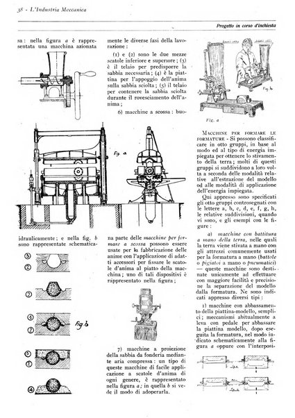 L'industria meccanica rivista quindicinale