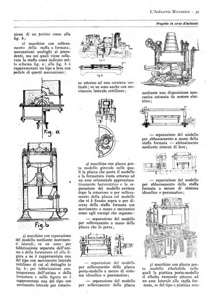 L'industria meccanica rivista quindicinale