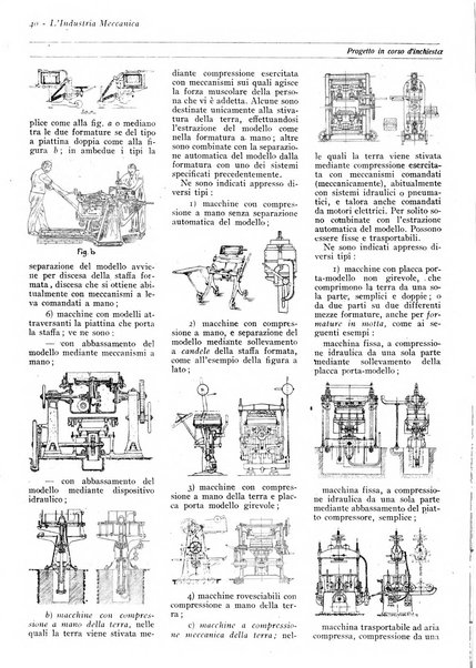 L'industria meccanica rivista quindicinale