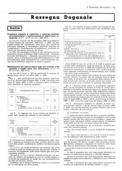 L'industria meccanica rivista quindicinale