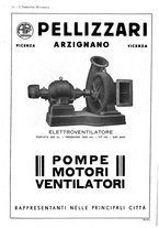 giornale/CFI0356400/1938/unico/00000078