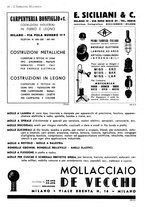 giornale/CFI0356400/1938/unico/00000082