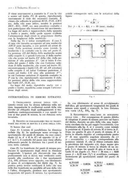 L'industria meccanica rivista quindicinale