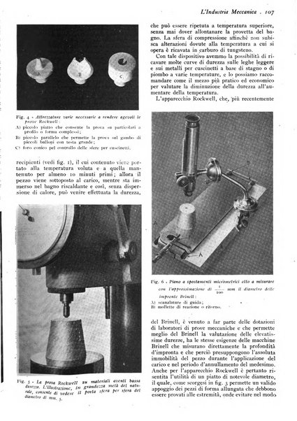 L'industria meccanica rivista quindicinale