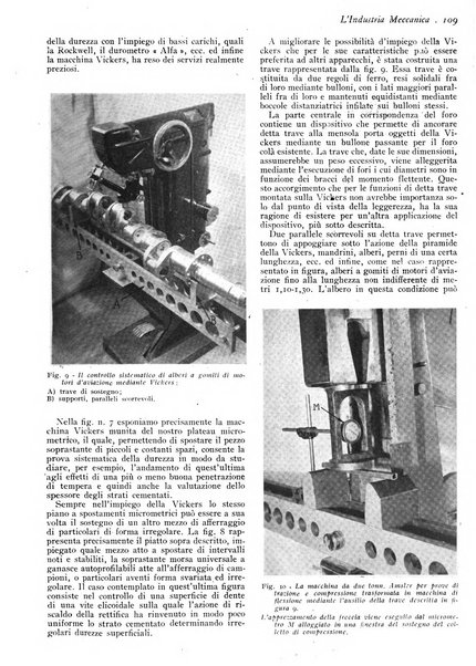 L'industria meccanica rivista quindicinale