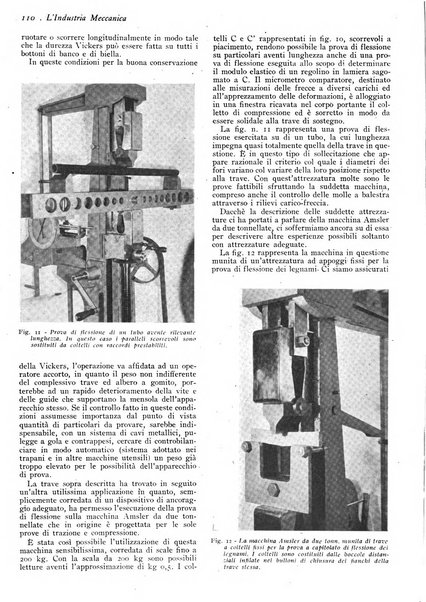 L'industria meccanica rivista quindicinale