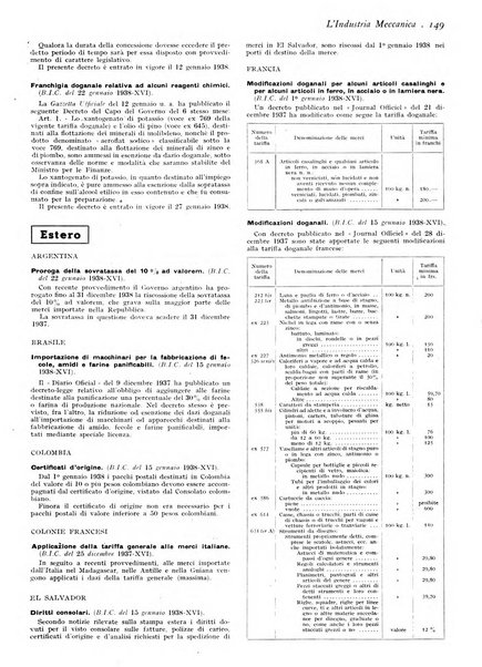 L'industria meccanica rivista quindicinale