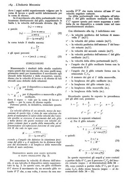 L'industria meccanica rivista quindicinale