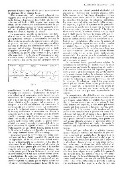 L'industria meccanica rivista quindicinale