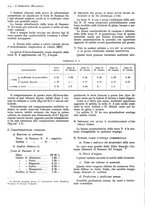 giornale/CFI0356400/1938/unico/00000232