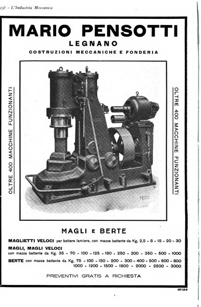 L'industria meccanica rivista quindicinale