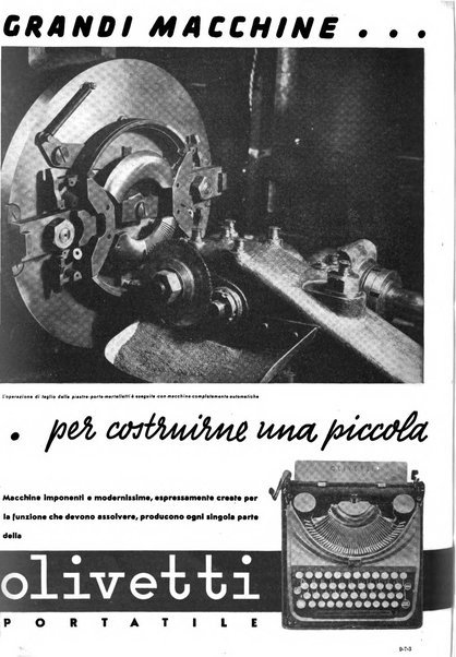 L'industria meccanica rivista quindicinale