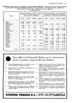 giornale/CFI0356400/1938/unico/00000277