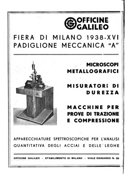 L'industria meccanica rivista quindicinale