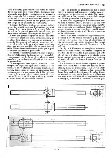 L'industria meccanica rivista quindicinale