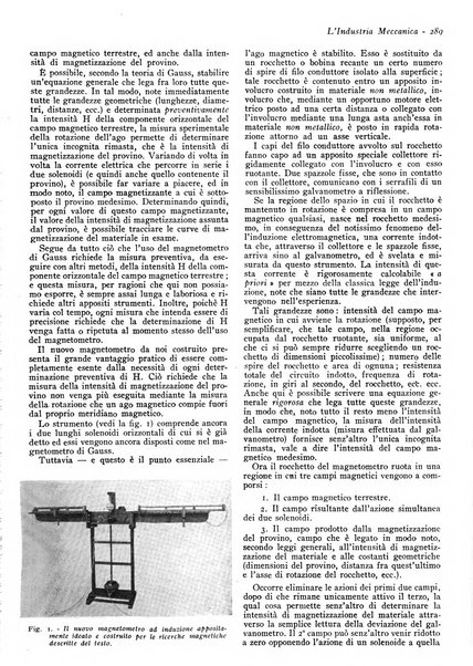 L'industria meccanica rivista quindicinale