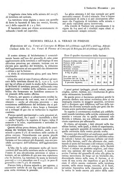 L'industria meccanica rivista quindicinale