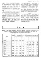 giornale/CFI0356400/1938/unico/00000367