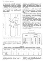 giornale/CFI0356400/1938/unico/00000380