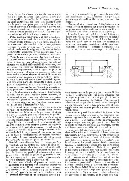 L'industria meccanica rivista quindicinale