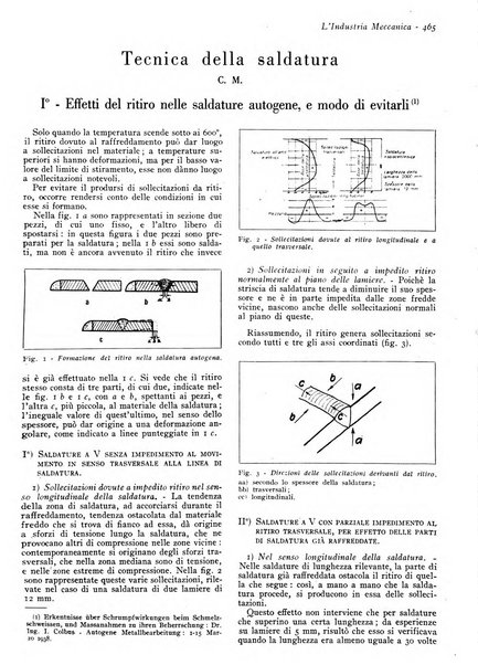 L'industria meccanica rivista quindicinale