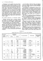 giornale/CFI0356400/1938/unico/00000514