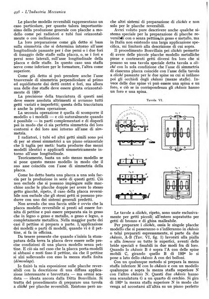 L'industria meccanica rivista quindicinale