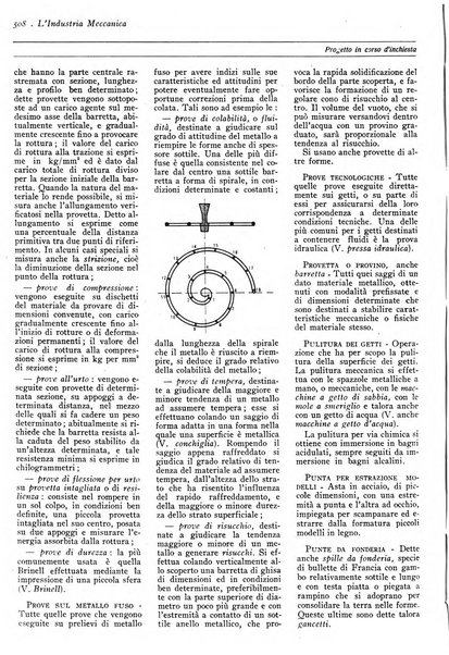 L'industria meccanica rivista quindicinale