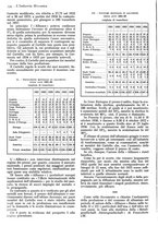 giornale/CFI0356400/1938/unico/00000574