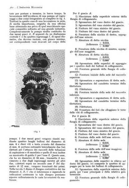 L'industria meccanica rivista quindicinale