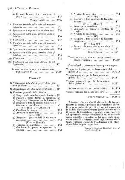 L'industria meccanica rivista quindicinale