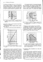 giornale/CFI0356400/1938/unico/00000614