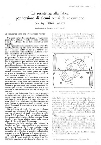 L'industria meccanica rivista quindicinale