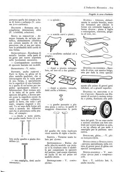 L'industria meccanica rivista quindicinale