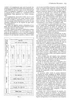 giornale/CFI0356400/1938/unico/00000725