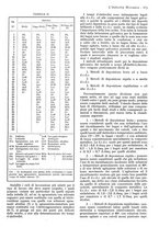 giornale/CFI0356400/1938/unico/00000733