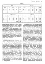 giornale/CFI0356400/1938/unico/00000737