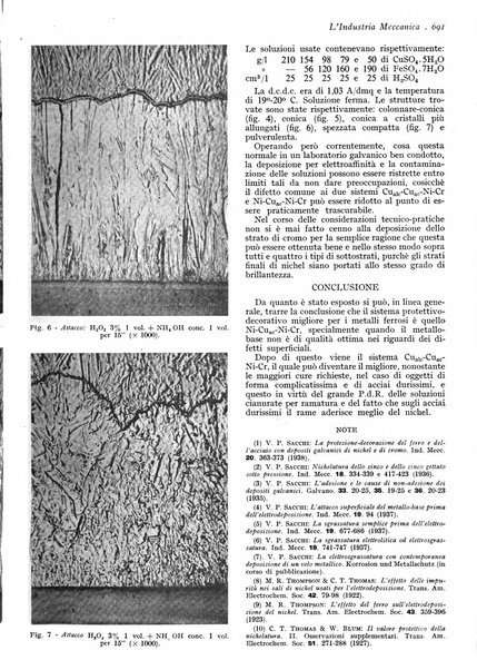 L'industria meccanica rivista quindicinale