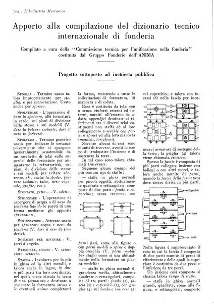 L'industria meccanica rivista quindicinale