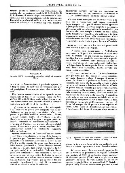 L'industria meccanica rivista quindicinale