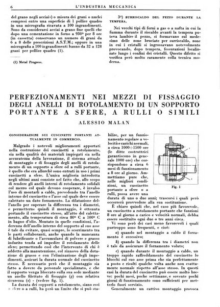 L'industria meccanica rivista quindicinale