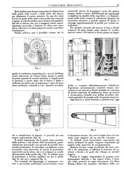 L'industria meccanica rivista quindicinale