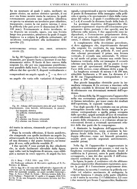 L'industria meccanica rivista quindicinale