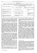 giornale/CFI0356400/1939/unico/00000030