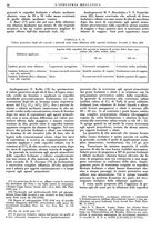 giornale/CFI0356400/1939/unico/00000032