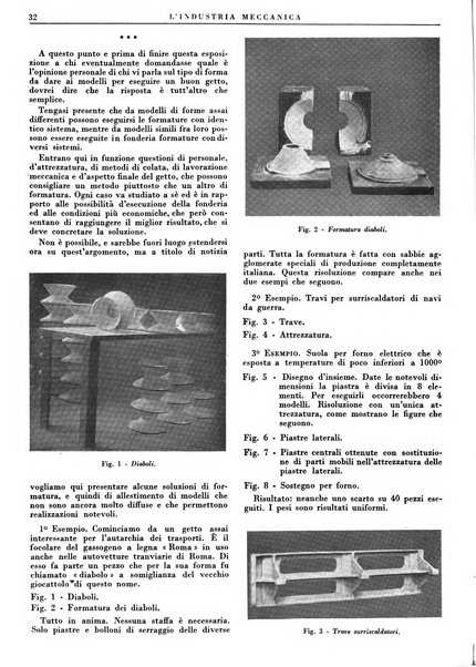 L'industria meccanica rivista quindicinale