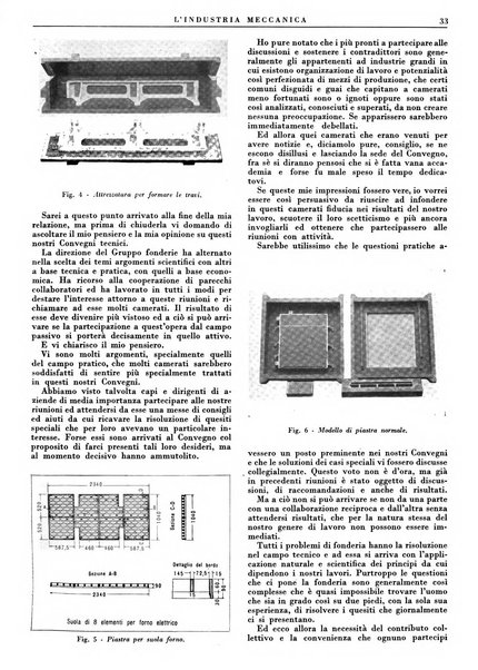 L'industria meccanica rivista quindicinale