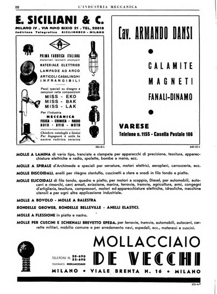 L'industria meccanica rivista quindicinale