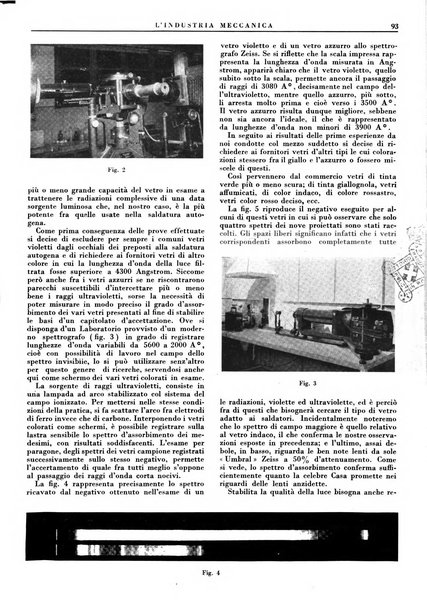 L'industria meccanica rivista quindicinale