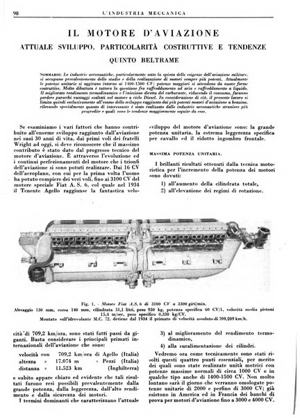 L'industria meccanica rivista quindicinale